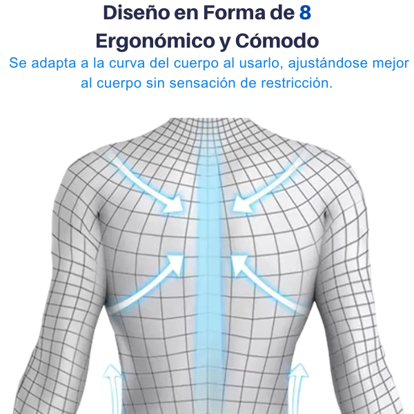 ErgoSense
