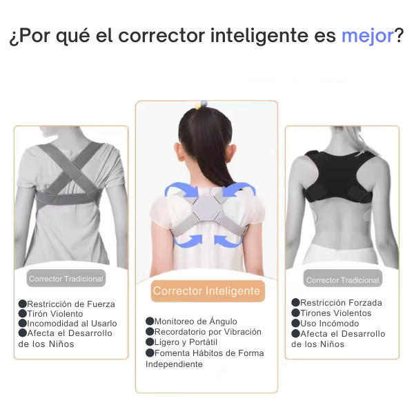 ErgoSense