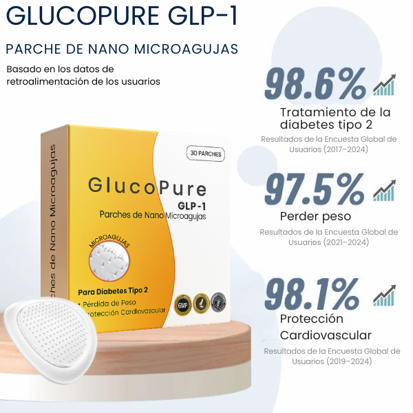 GlucoPure